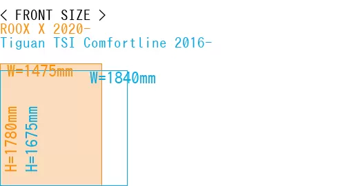#ROOX X 2020- + Tiguan TSI Comfortline 2016-